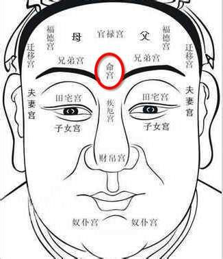 富贵面相男|13种富贵的男人面相